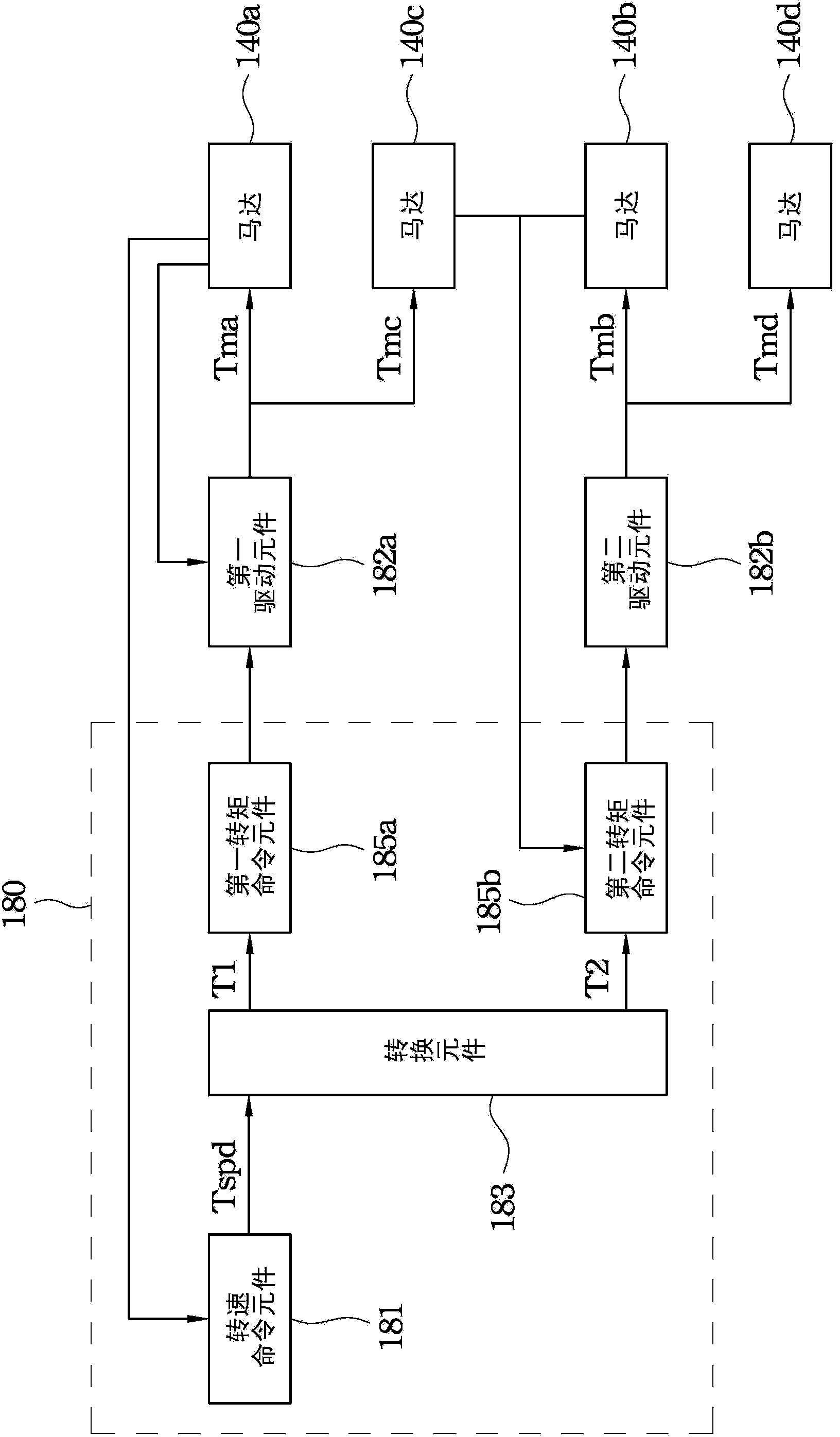 Mechanical joint and robot arm comprising same