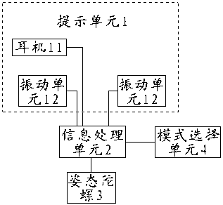 Posture monitoring system