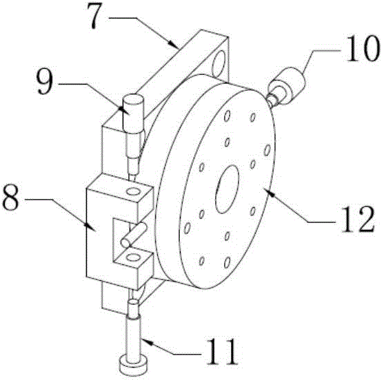 Grinding device