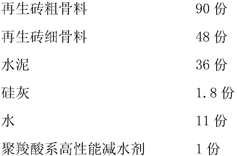 Recycled brick aggregate concrete and preparation method thereof