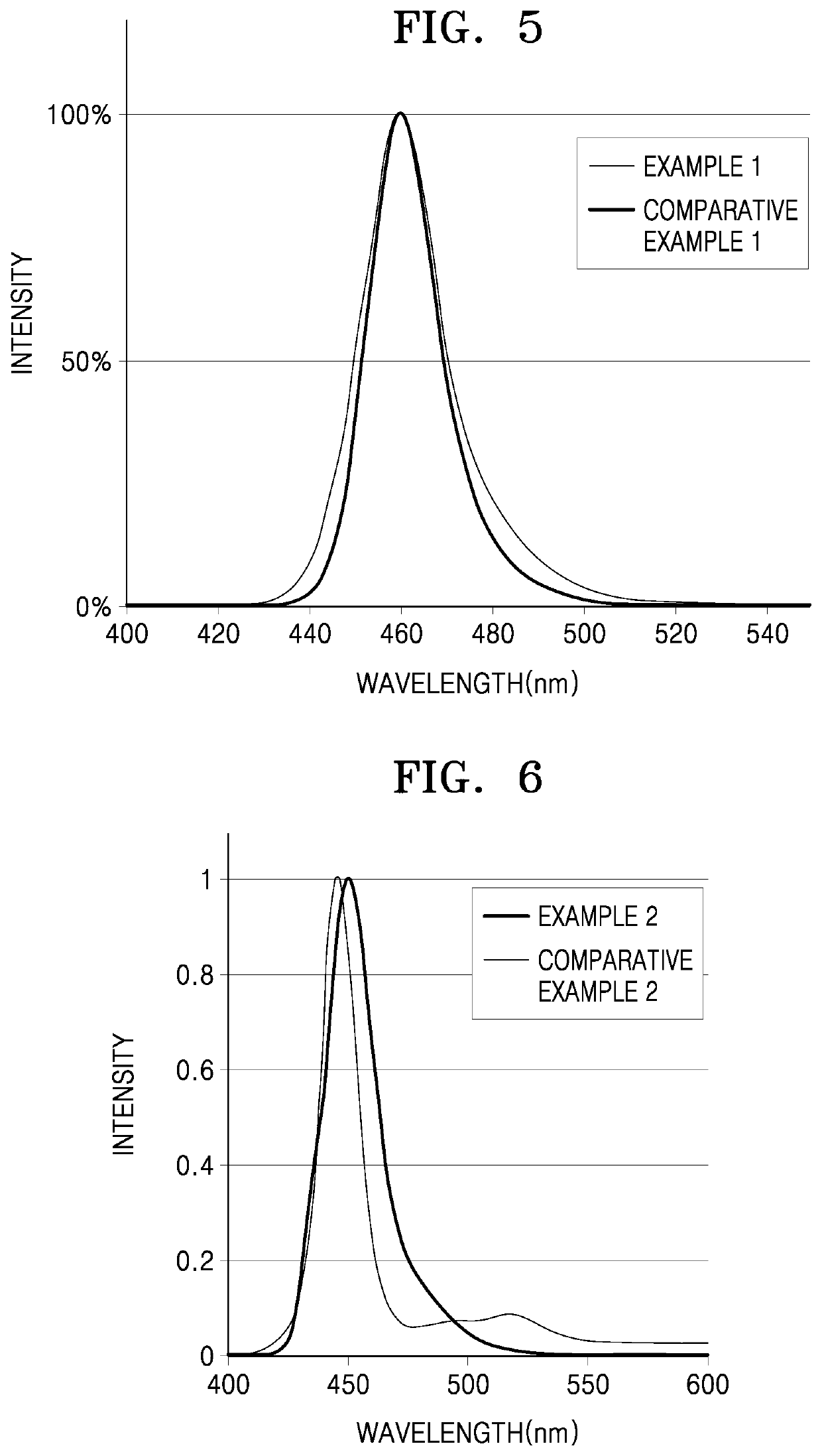 Light-emitting device