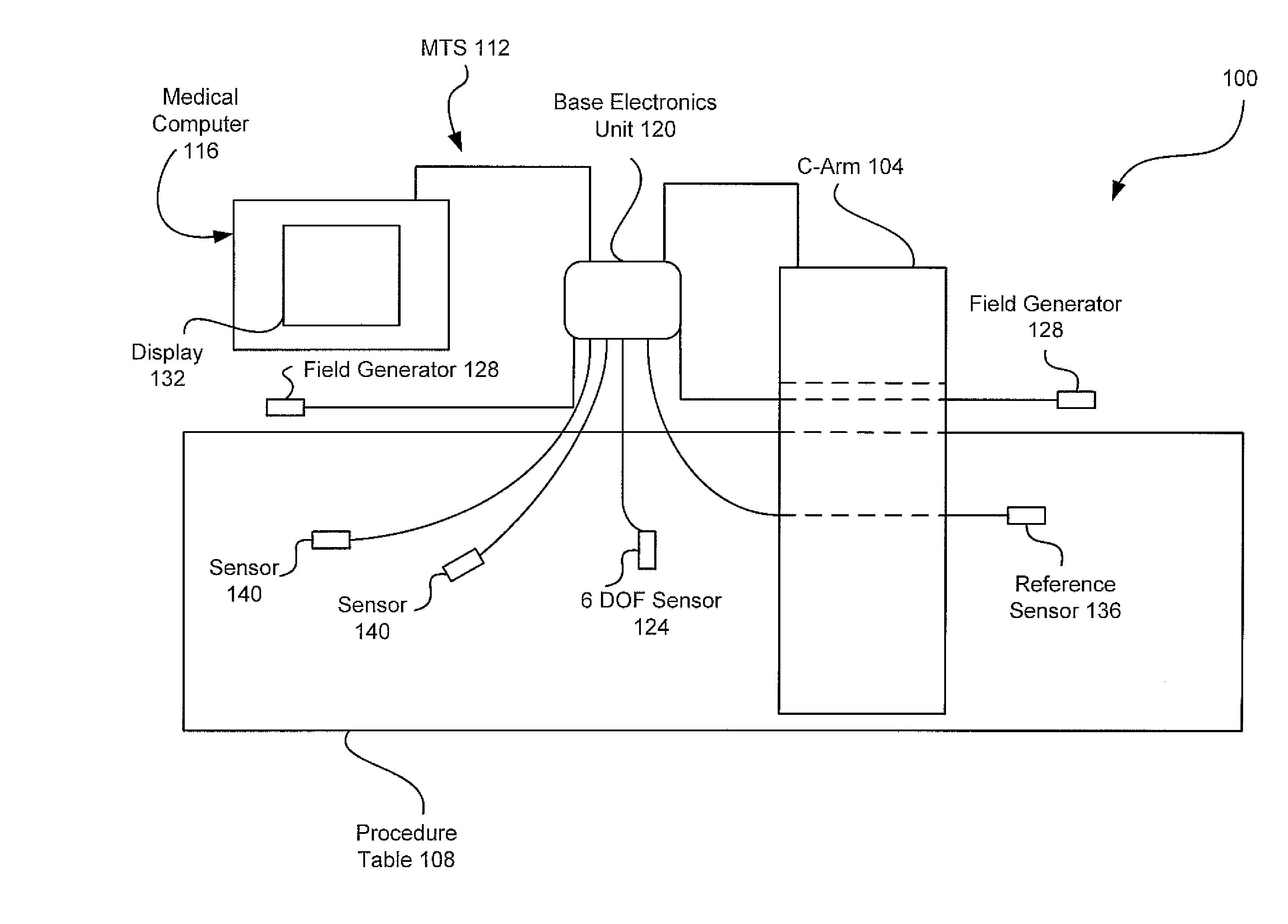 Systems and Methods for Compensating for Large Moving Objects in Magnetic-Tracking Environments