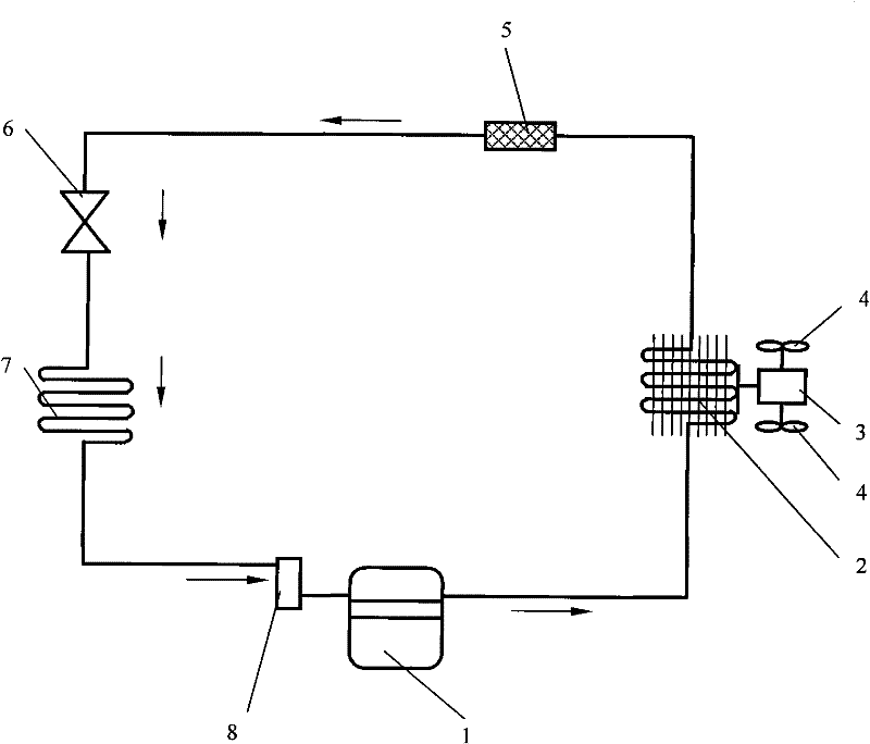 Air-conditioning and refrigeration system using liquid metal heat dissipation