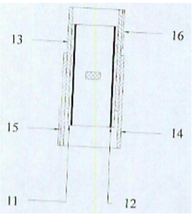 Energy Dispersive X-ray Fluorescence Analysis System