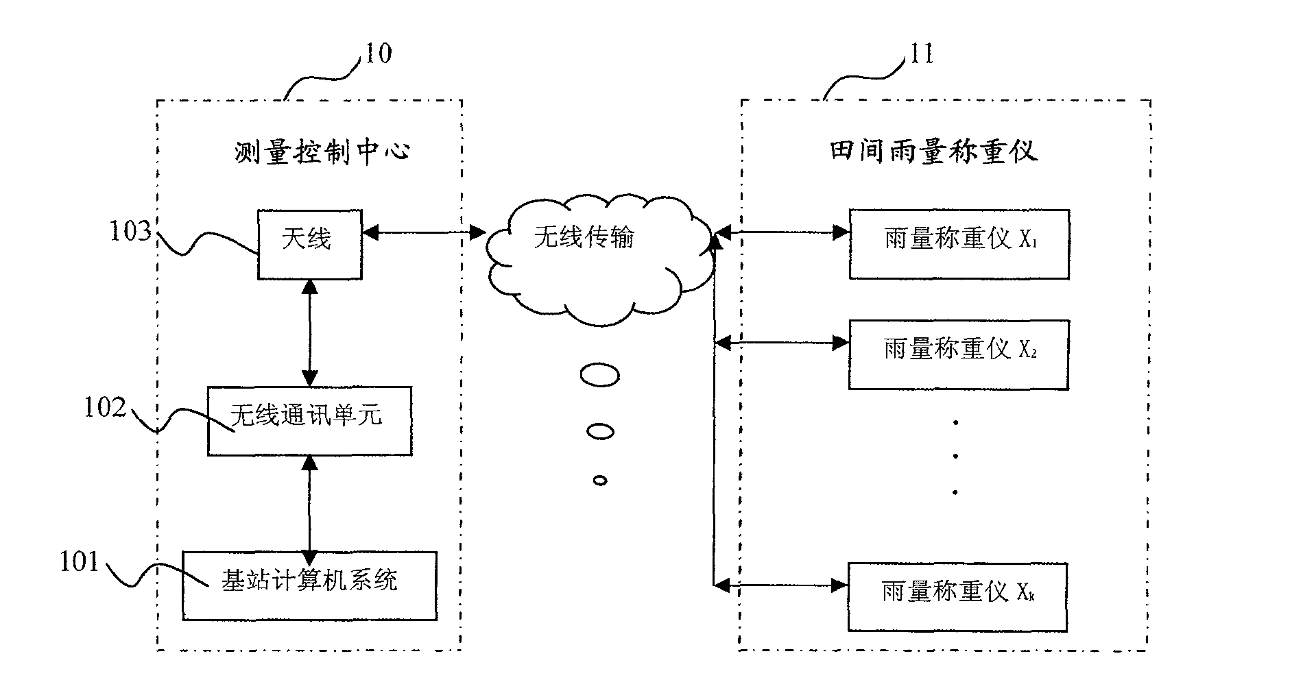 Method and system for dynamically testing sprinkling rainfall distribution information of sprinkling machine