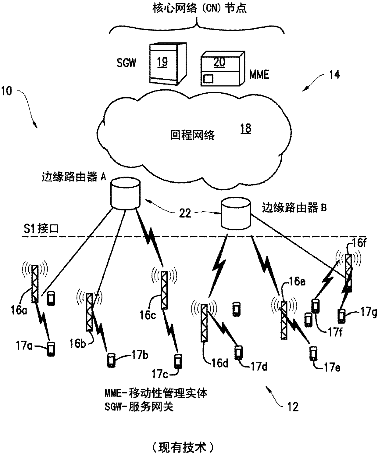 Cellular service improvement and extension by user equipment