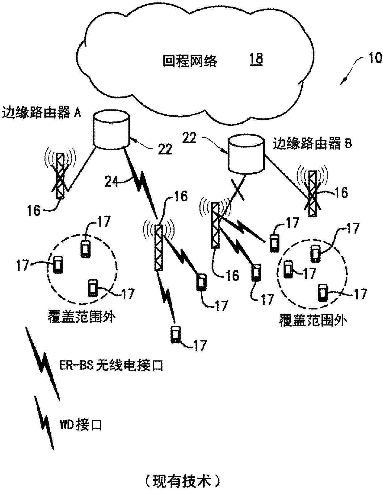 Cellular service improvement and extension by user equipment