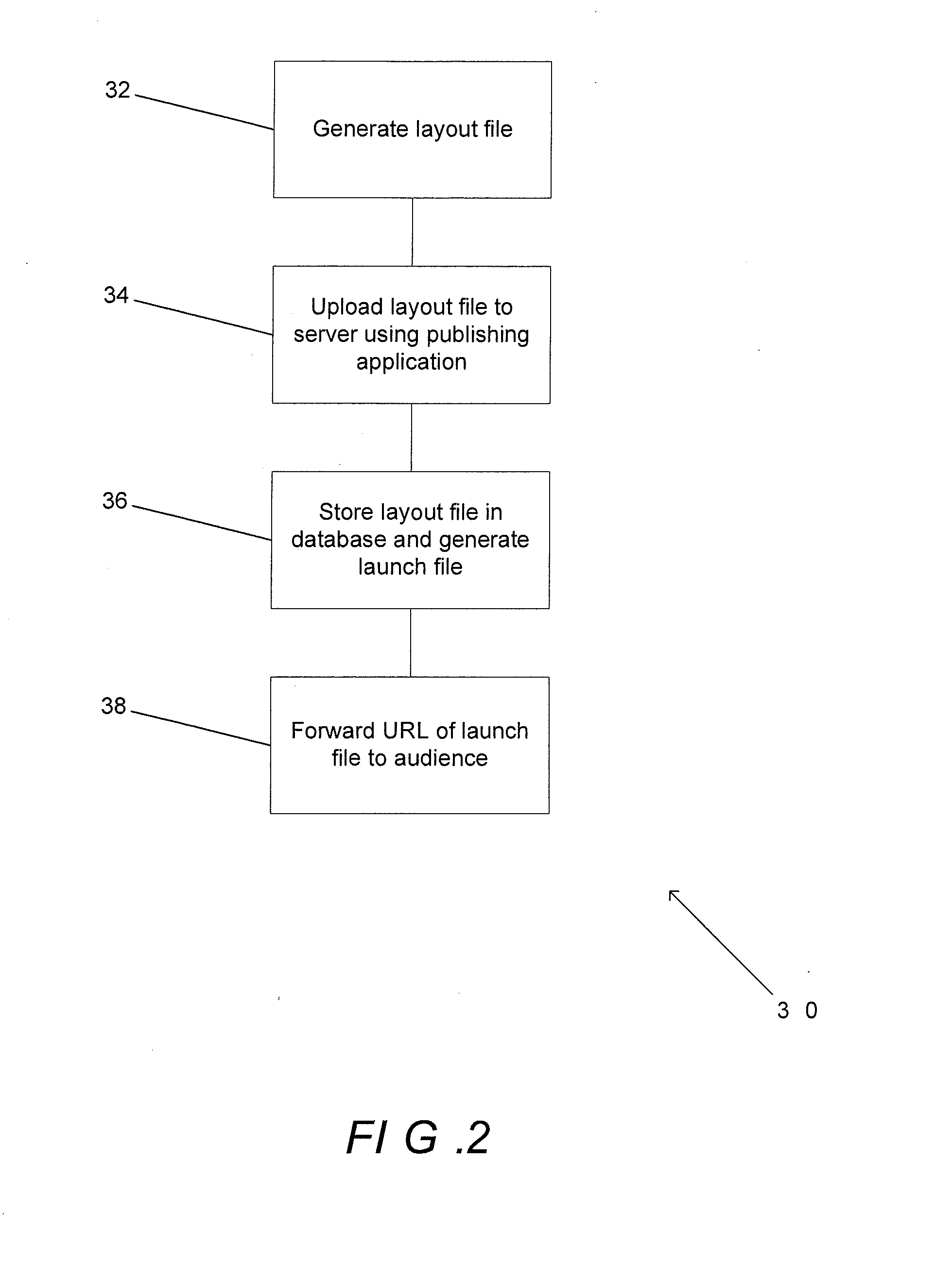 System and method for electronic publication of scientific data and analysis