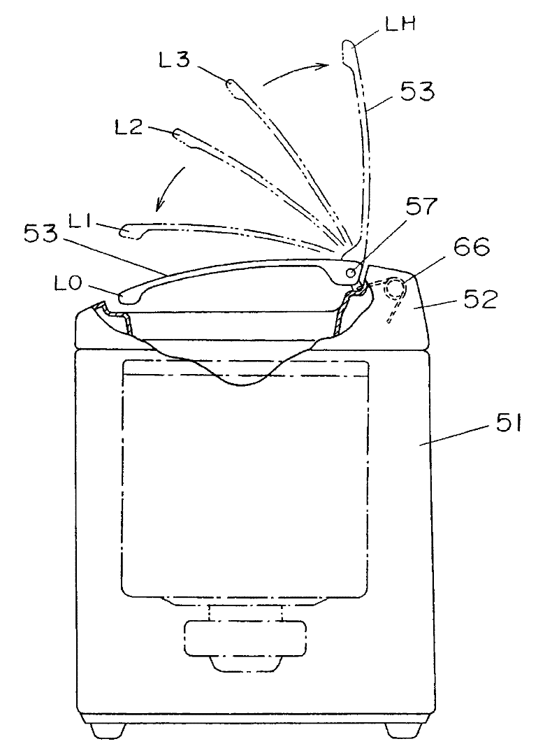 Washing machine cover structure