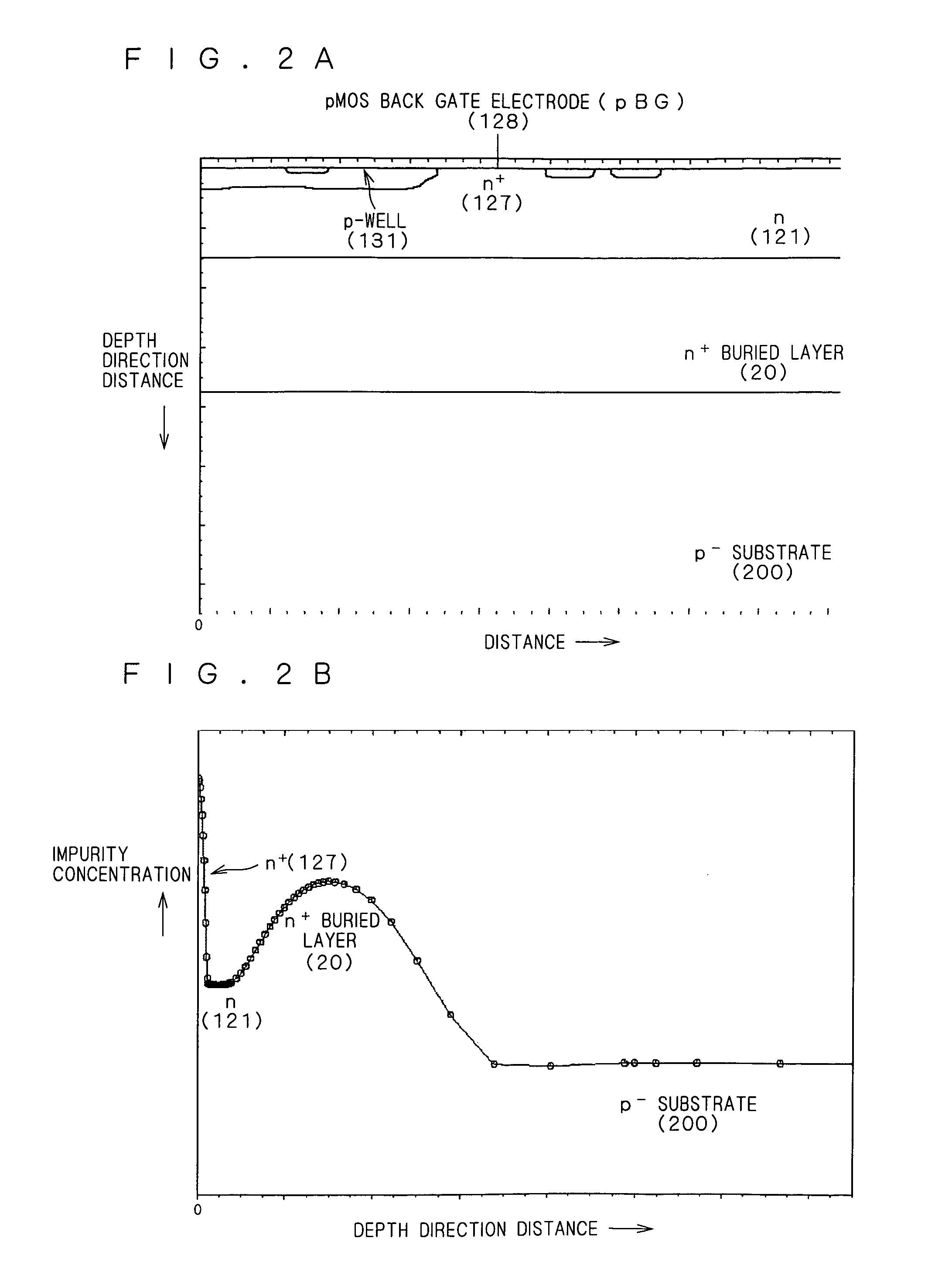 Semiconductor device