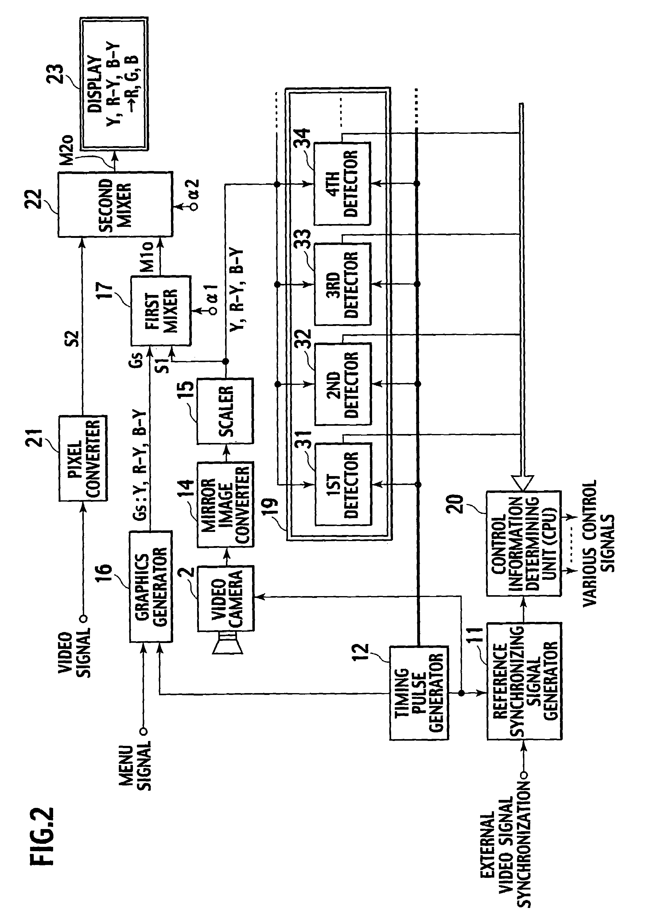 Controller for electronic appliance