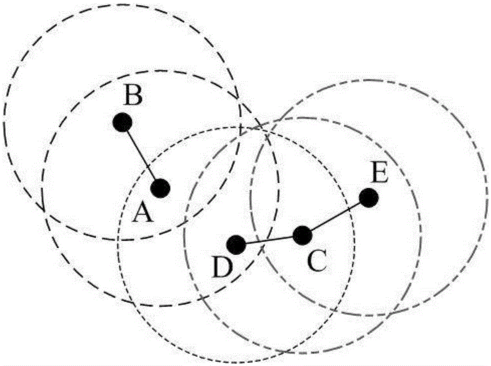 A Single Path Routing Method Exploiting Spectrum Spatial Reusability