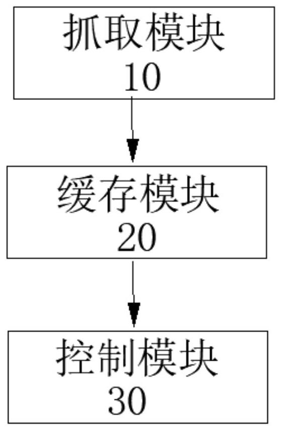 SEO optimization system and method based on content generation, electronic equipment and storage medium