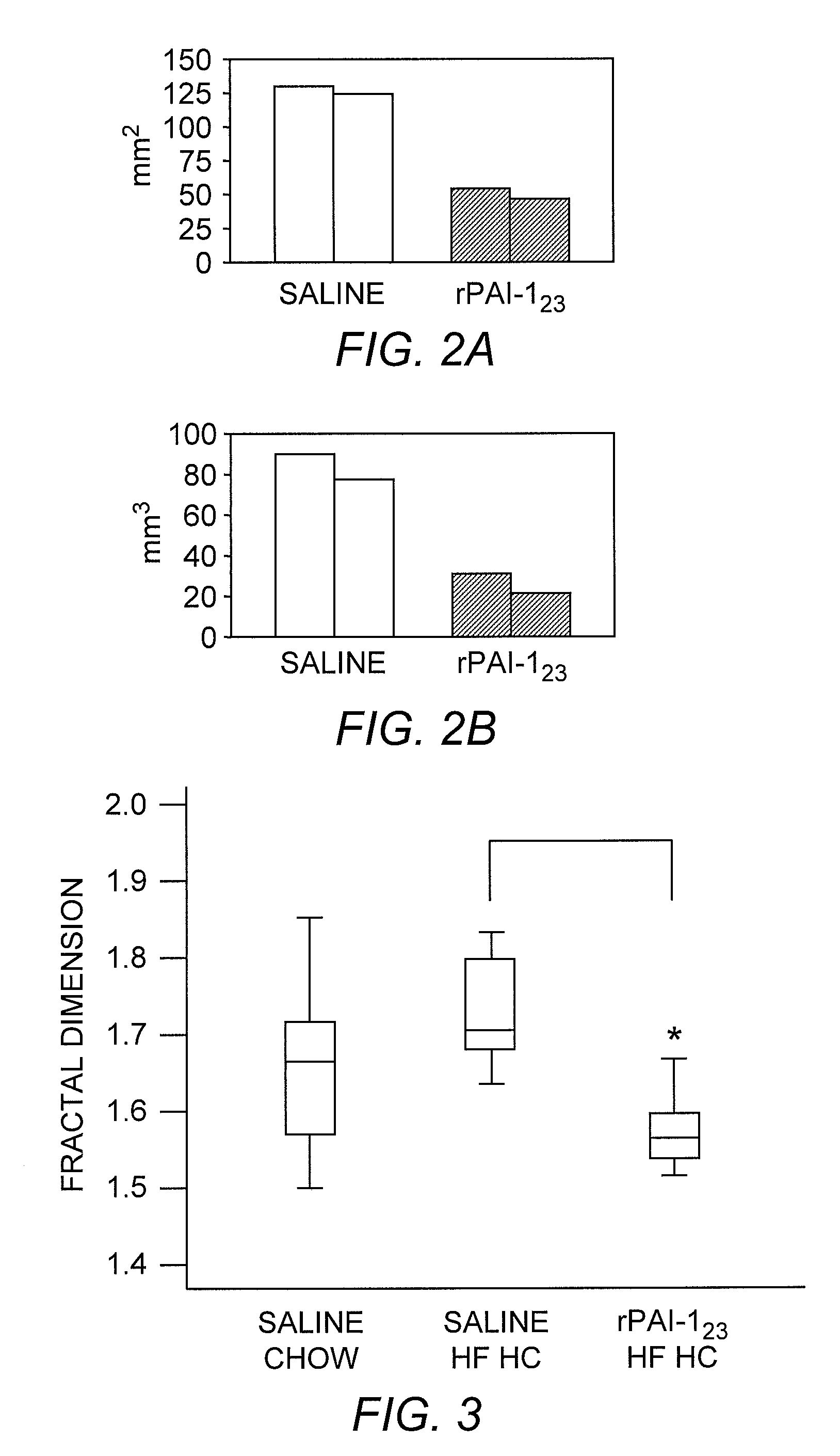 Methods for modulating angiogenesis