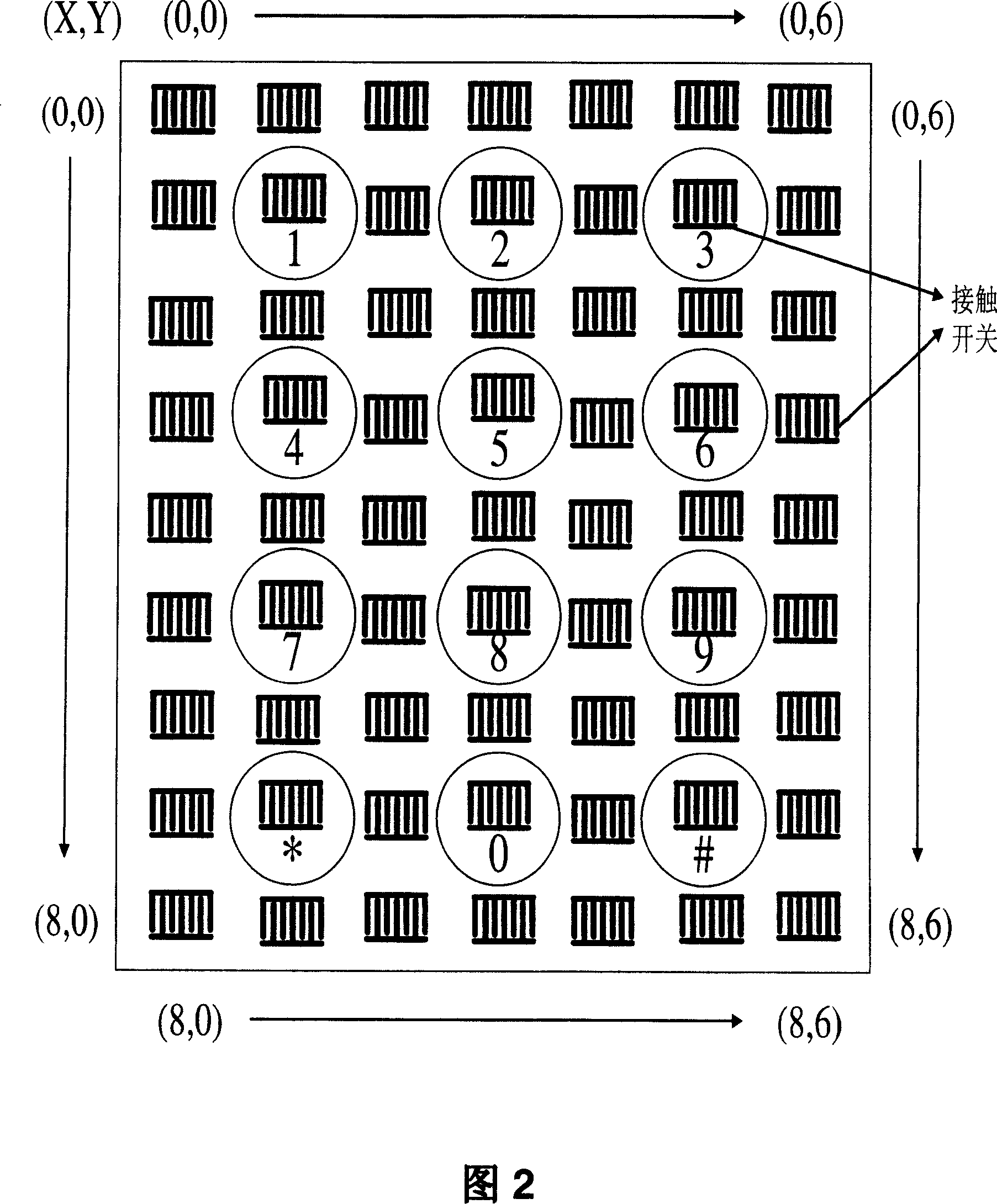 Method and system of hand writing input on portable terminal