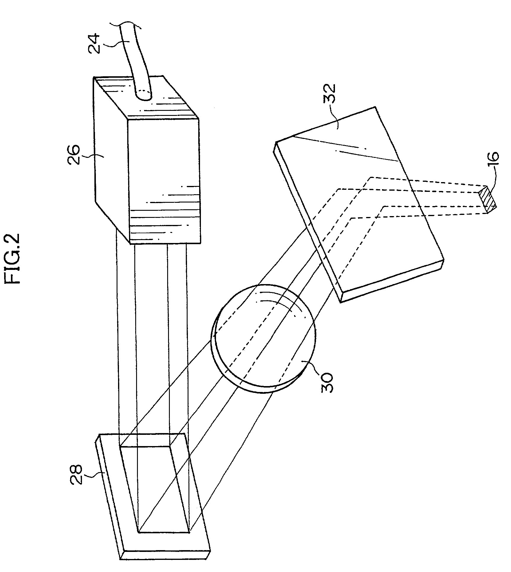 Optical modeling method