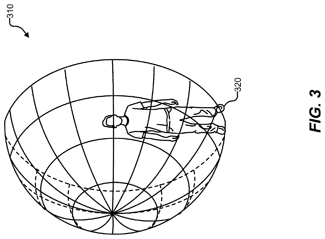 Fisheye rendering with lens distortion correction for 360-degree video