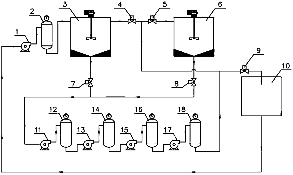 Repeated step-by-step frontward and backward filtering method for electroplating solution