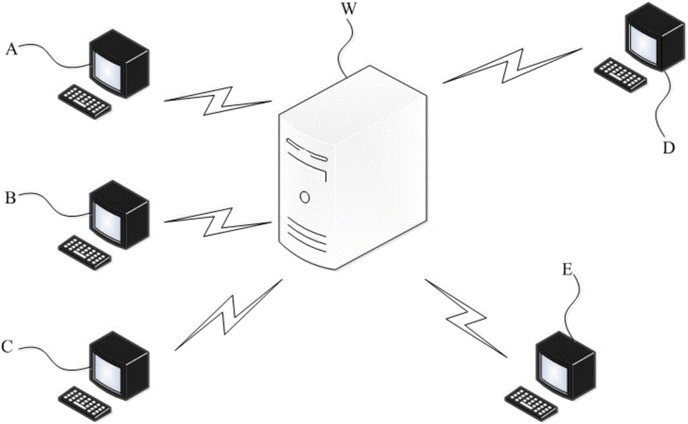 Bullet screen generation method and apparatus, bullet screen presentation method and apparatus, server and client