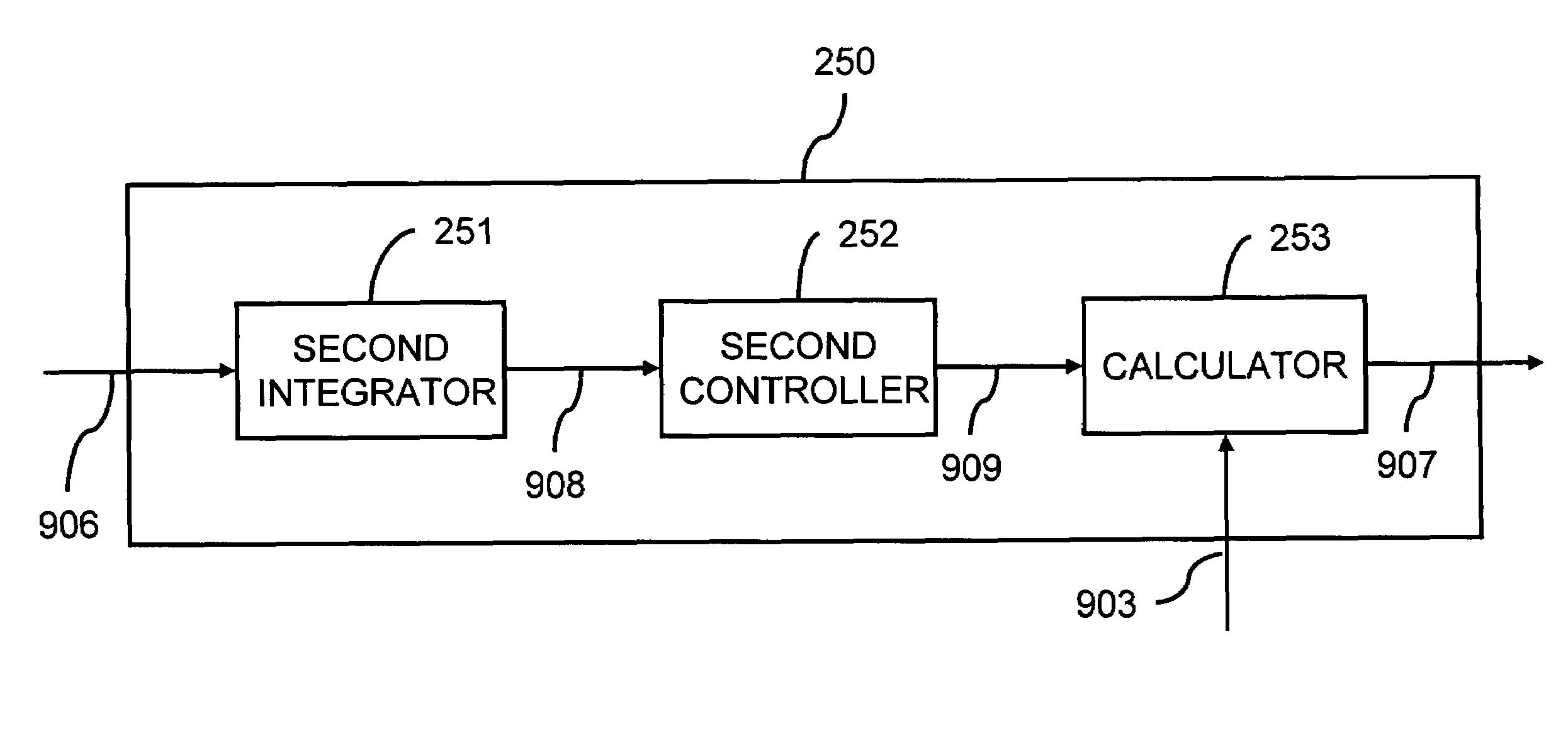 Asymmetry compensator for partial response maximum likelihood (PRML) decoder