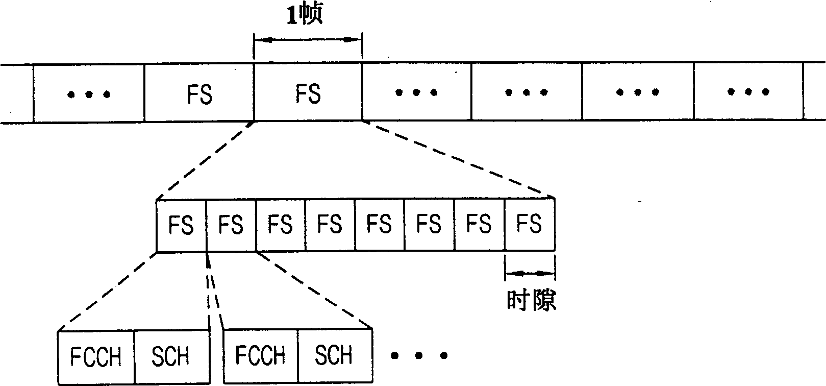 Housing estate selecting system and method for radio communication network