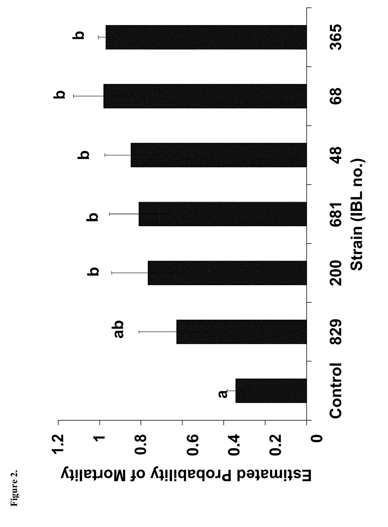 Insecticidal toxins for plant resistance to hemiptera