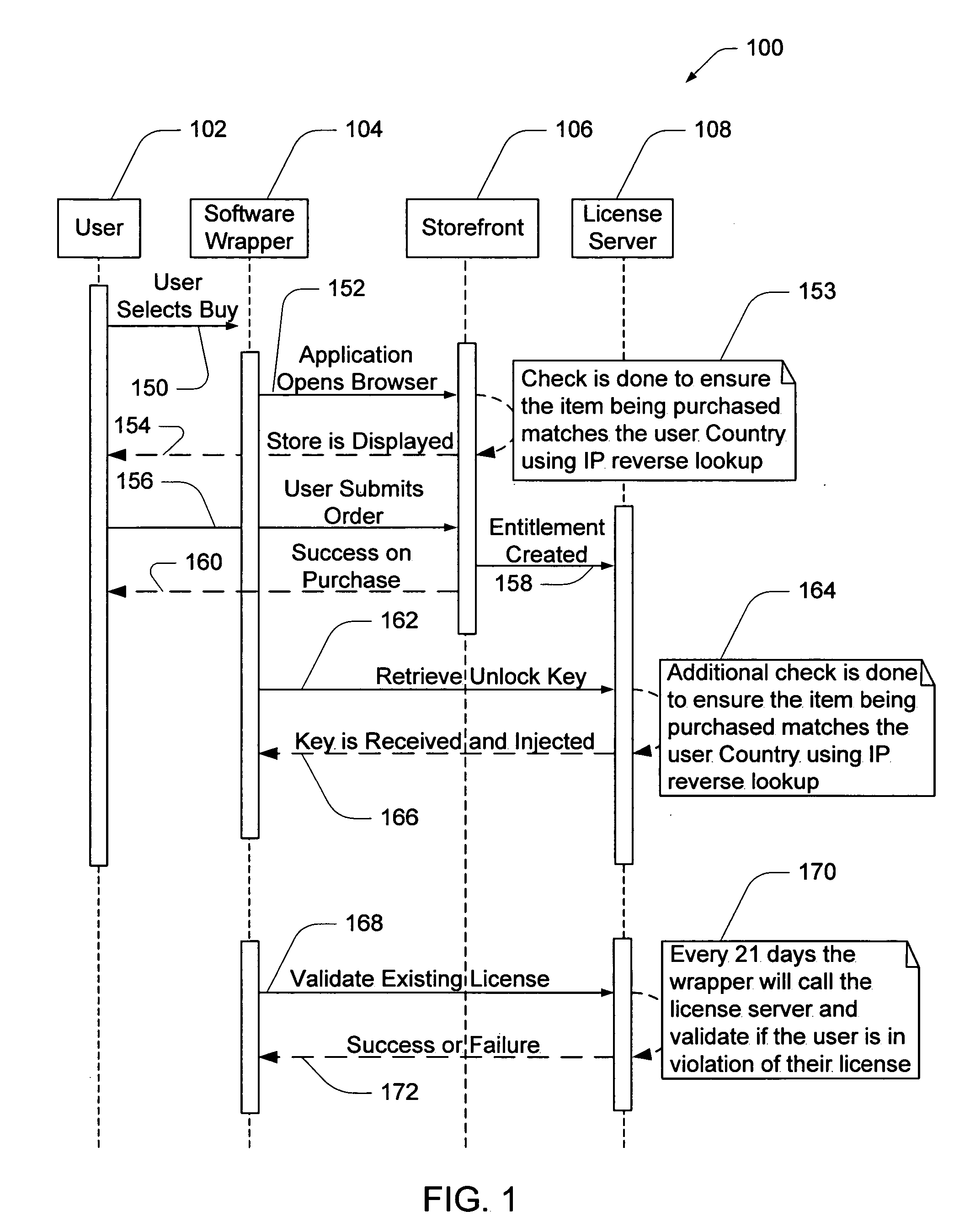 Software wrapper having use limitation within a geographic boundary