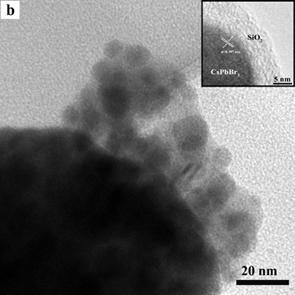 Preparation method of spherical CsPbX3@SiO2 quantum dot with high stability and water solubility