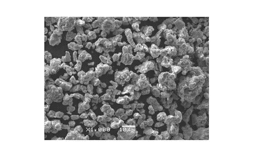 Preparation method of pre-alloy powder of ferrum-aluminum intermetallic compound Fe2Al5