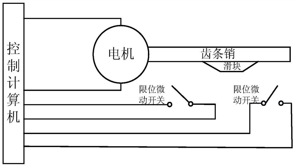 Reliable butt joint and self-destruction device and method suitable for underwater unmanned underwater vehicle