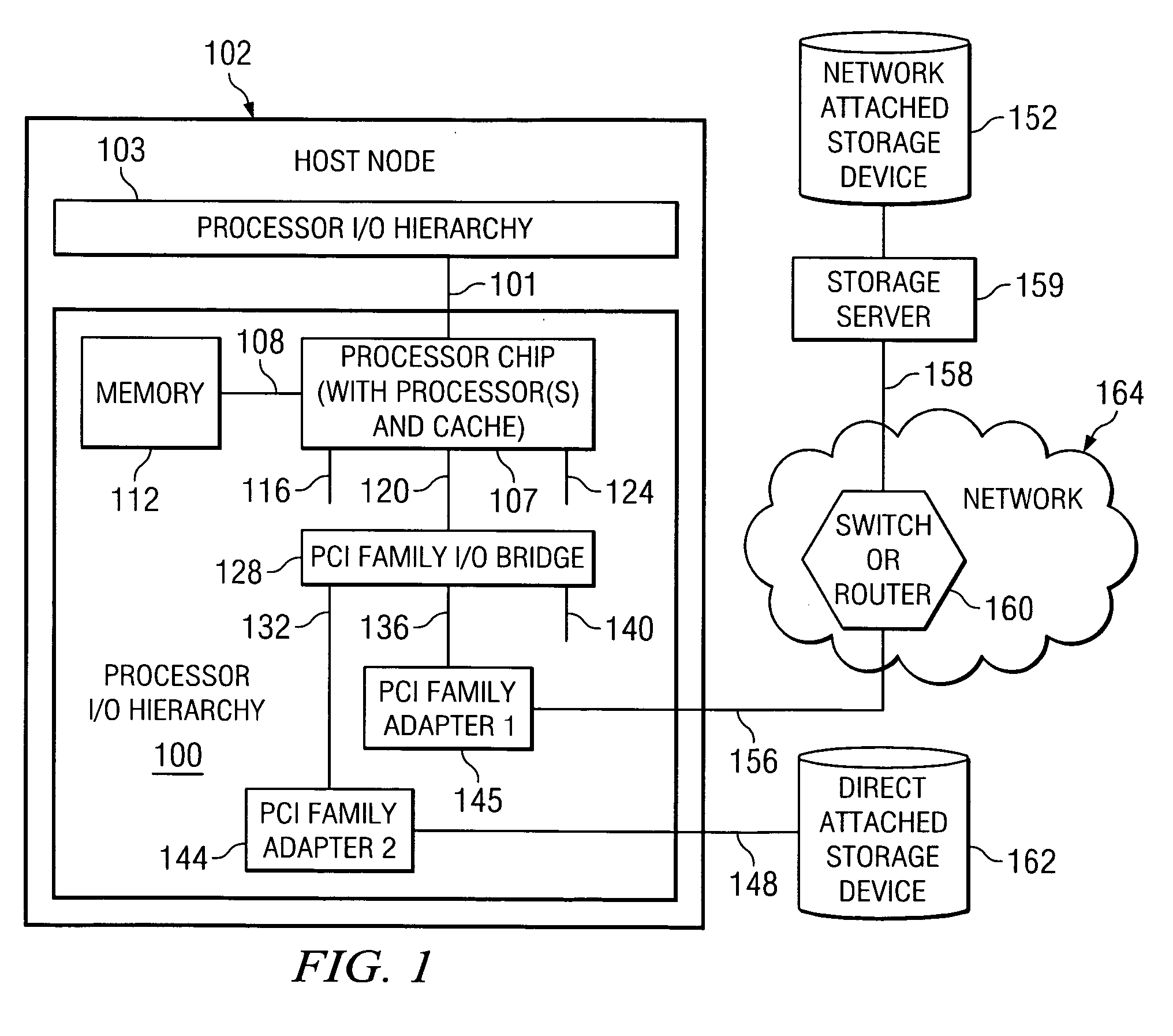 System and method for out of user space I/O with server authentication