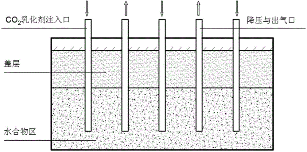 Natural gas hydrate CO2 substitution extraction method combined with depressurization