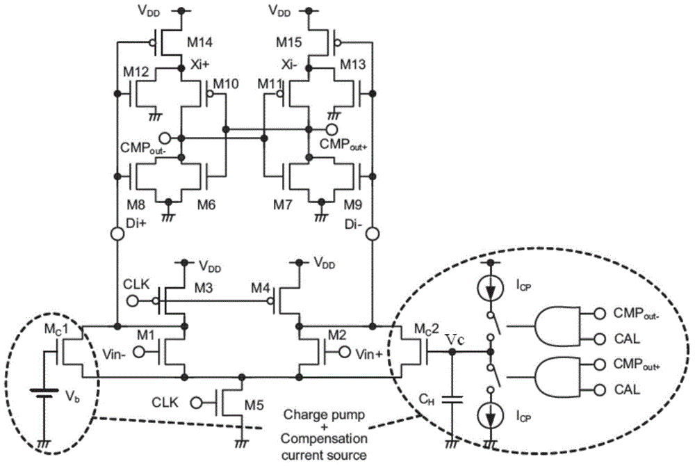 Charge matching-based offset correction method of full-symmetric four-terminal dynamic comparator