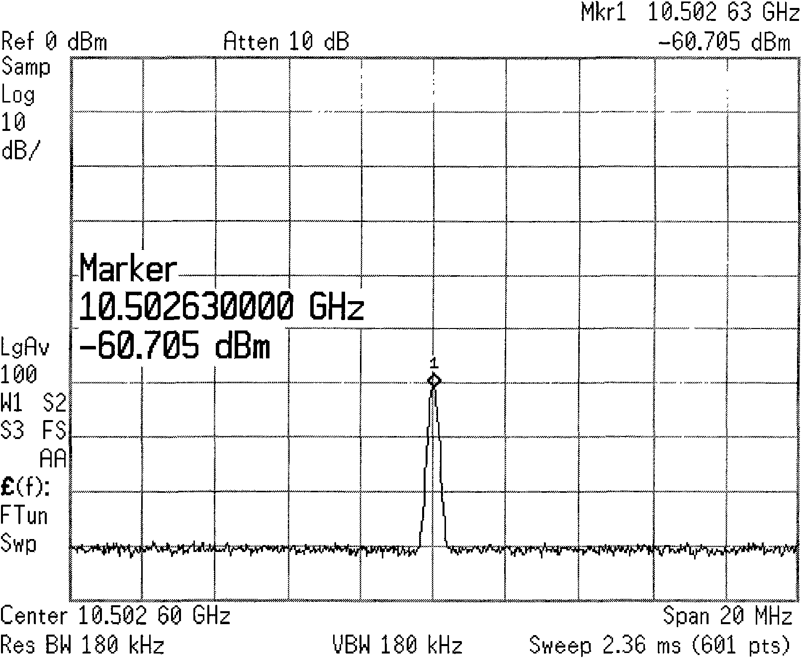 Device utilizing single longitudinal mode dual wavelength fibre laser to generate microwave and millimeter wave