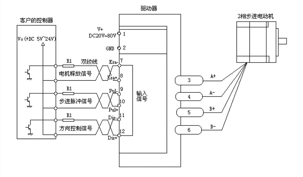 Medical three-dimensional simulation moving platform and simulation moving method thereof