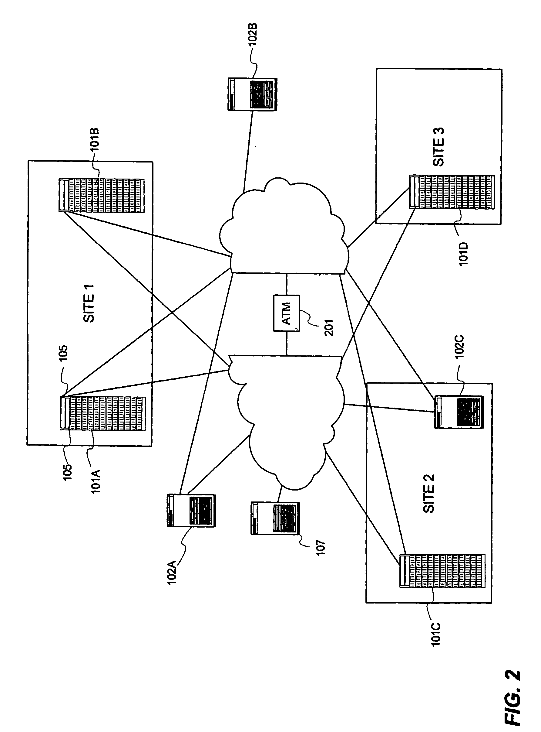 Flexible data replication mechanism