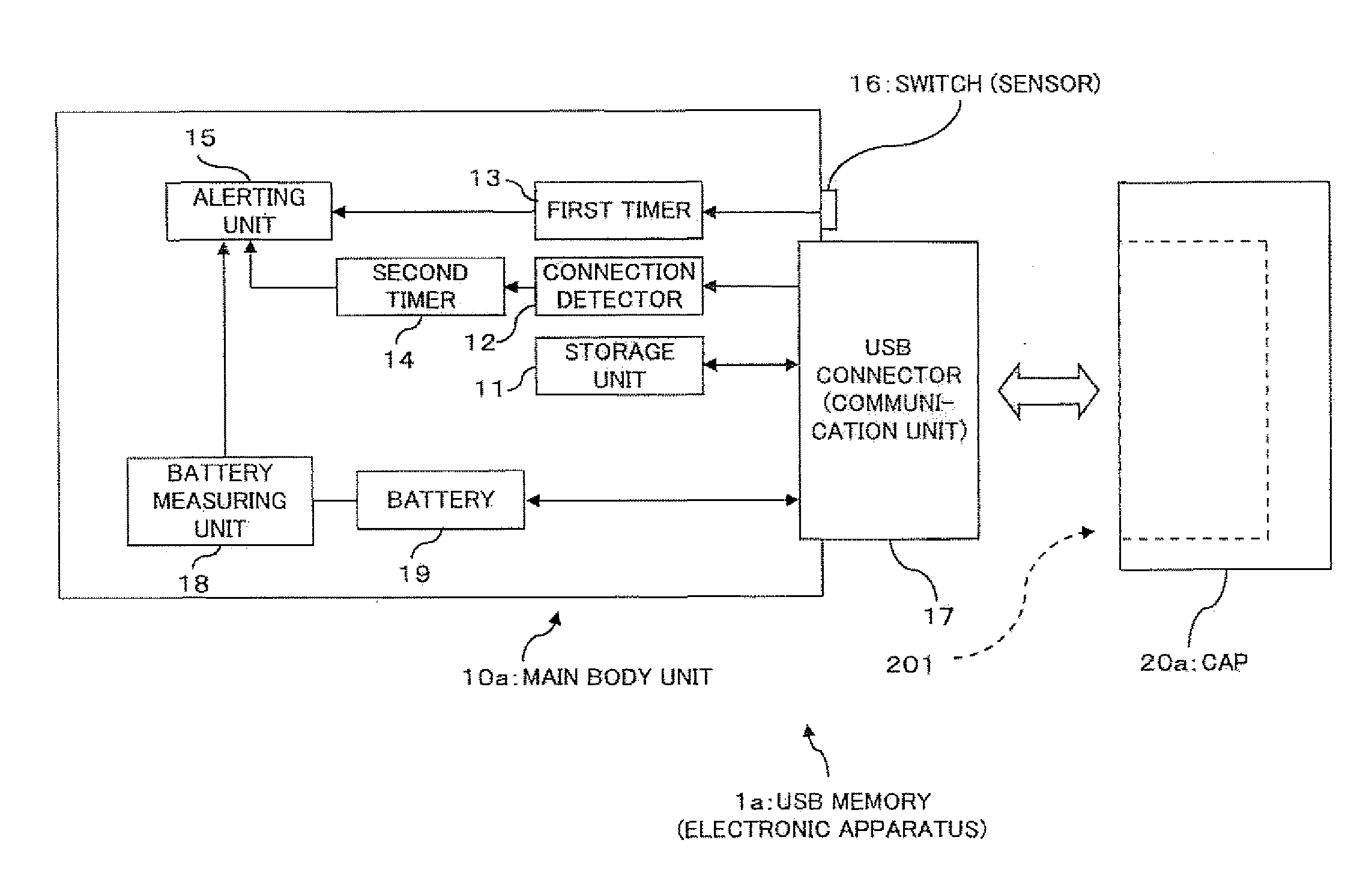 Information processing apparatus, managing method, computer-readable recoding medium storing managing program therein, and electronic apparatus