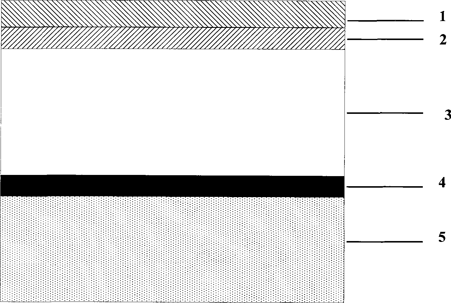 Ohm contact of gallium nitride base device and preparation method thereof