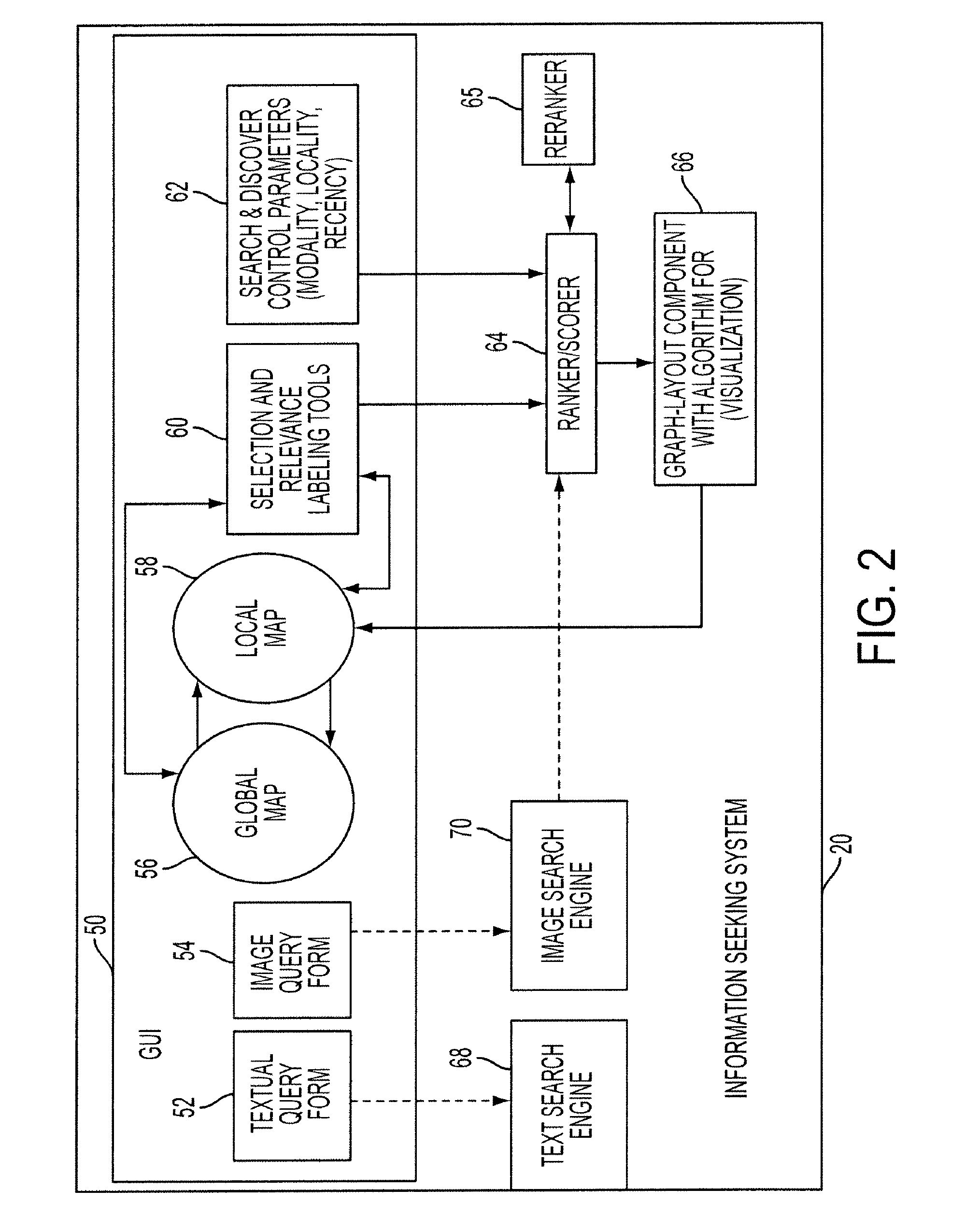 System and method for information seeking in a multimedia collection