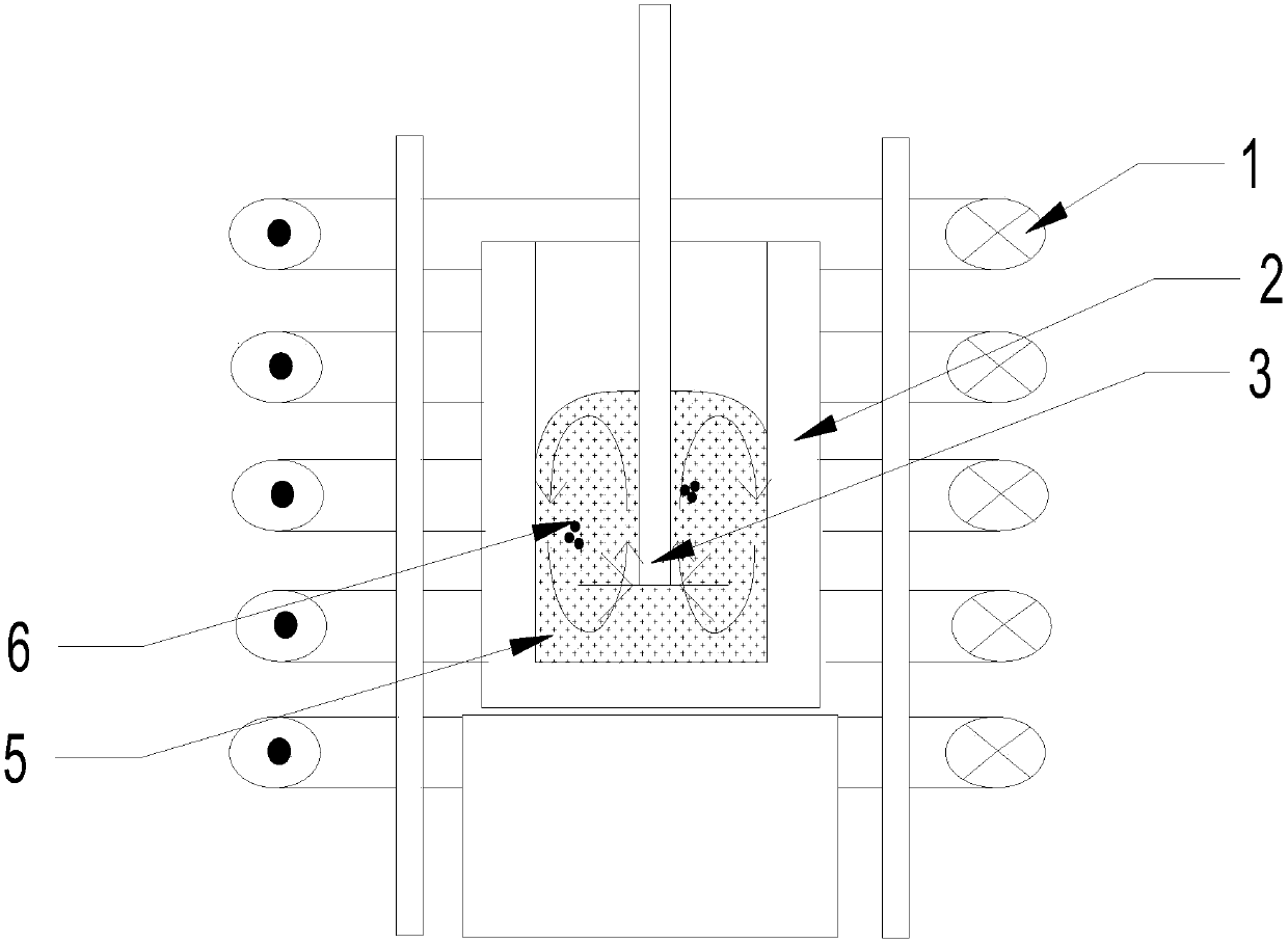 Preparation method of aluminum-based composite material reinforced by particles through uniform dispersion