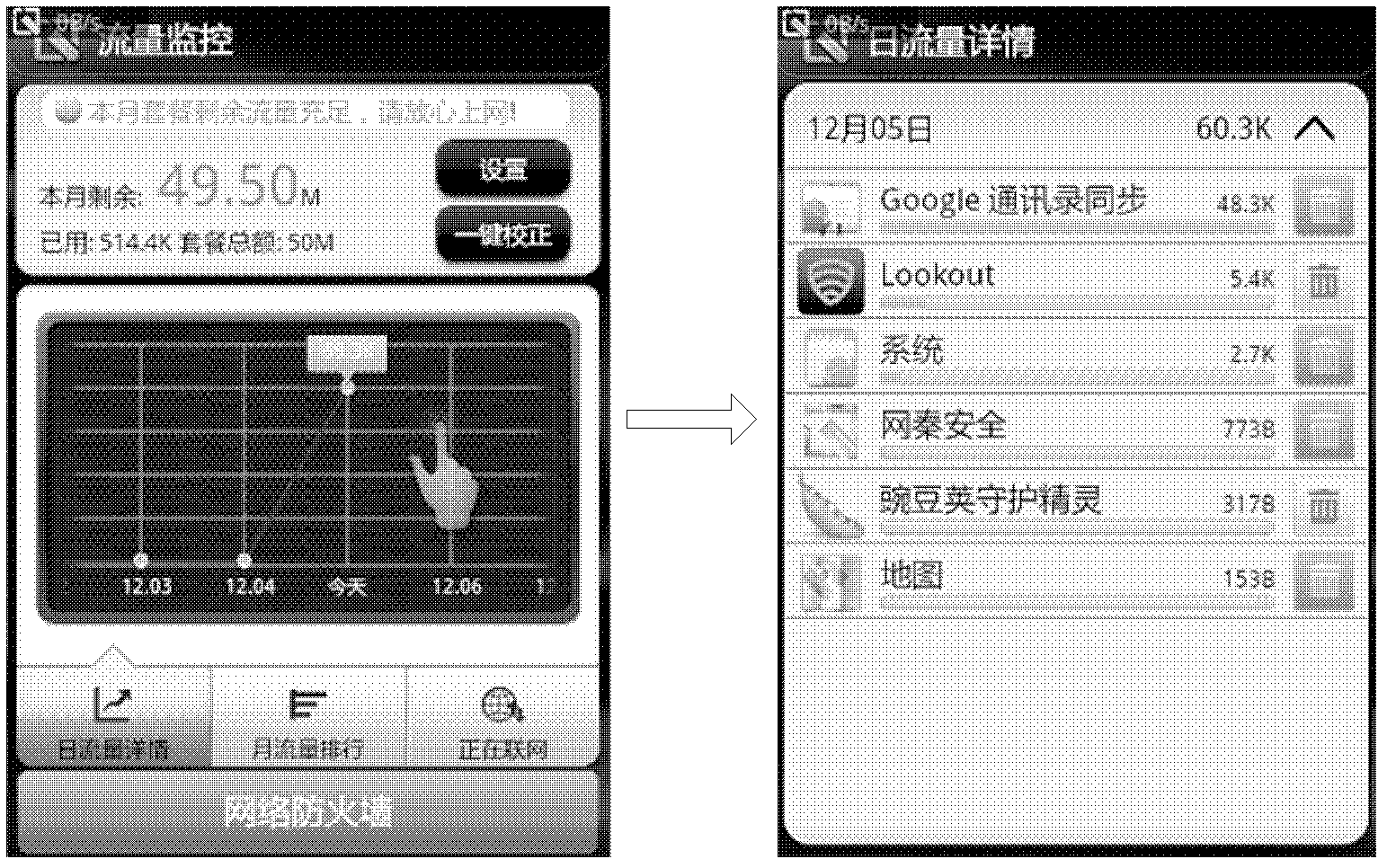 Method and system for statistically analyzing and warning Internet surfing flow of mobile terminal