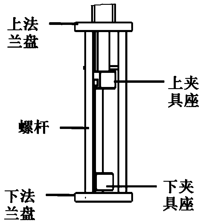 Superconducting wire performance measuring device based on conduction cooling