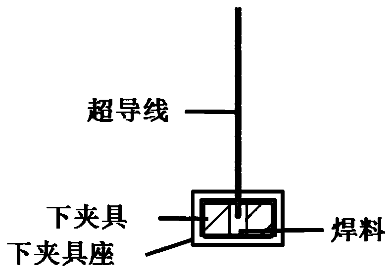 Superconducting wire performance measuring device based on conduction cooling