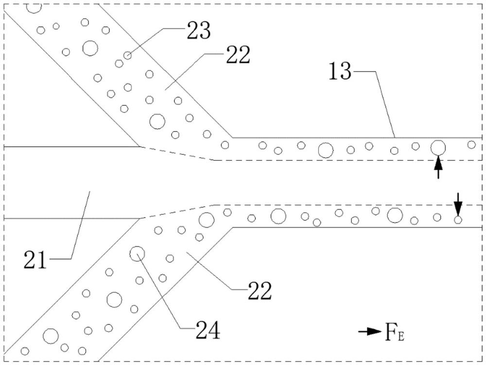 A microfluidic chip and method for realizing fast and accurate cell sorting at low flow rate