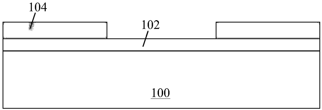 A kind of semiconductor device and its manufacturing method