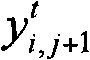 Inverse diffusion method for eliminating Gibbs annular artifact of magnetic resonance image