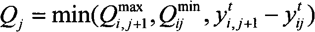 Inverse diffusion method for eliminating Gibbs annular artifact of magnetic resonance image