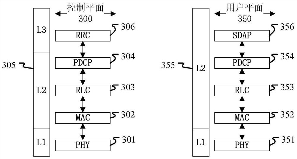 Method and apparatus in node used for wireless communication