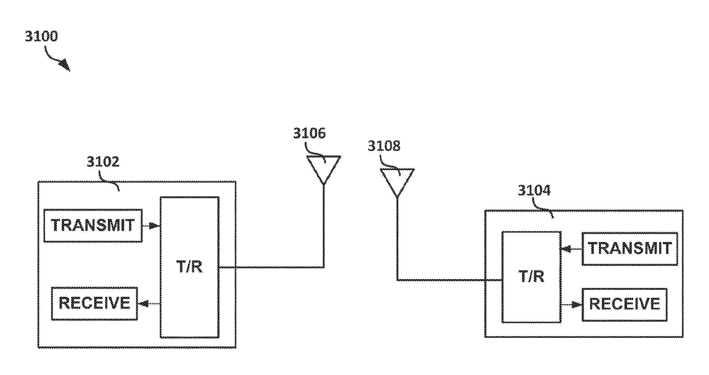 Midfield coupler