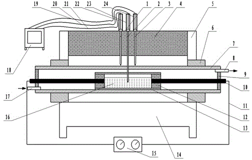 Temperature control device for refining metal solidification structure by use of pulse current